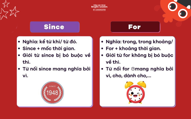 Phân biệt since và for trong các thì