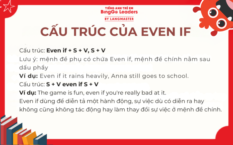 Cách sử dụng cấu trúc câu Even if