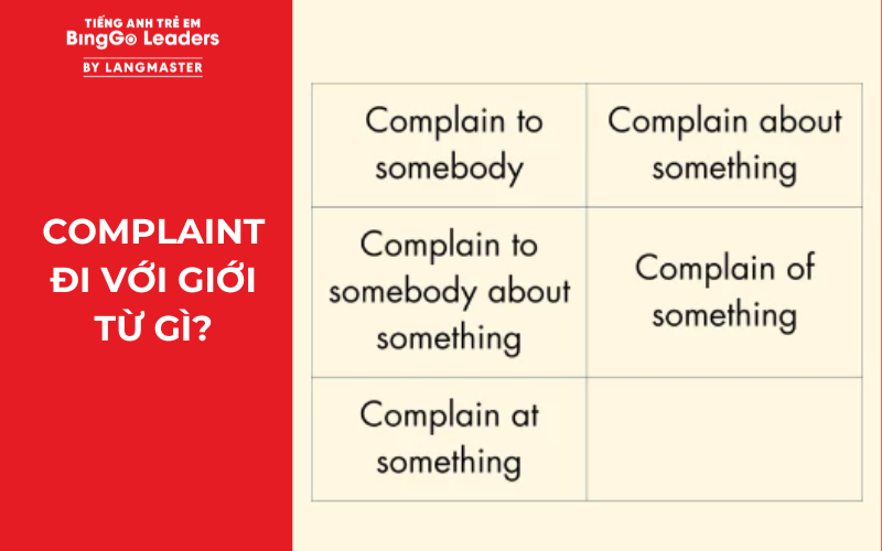 Complaint là gì?