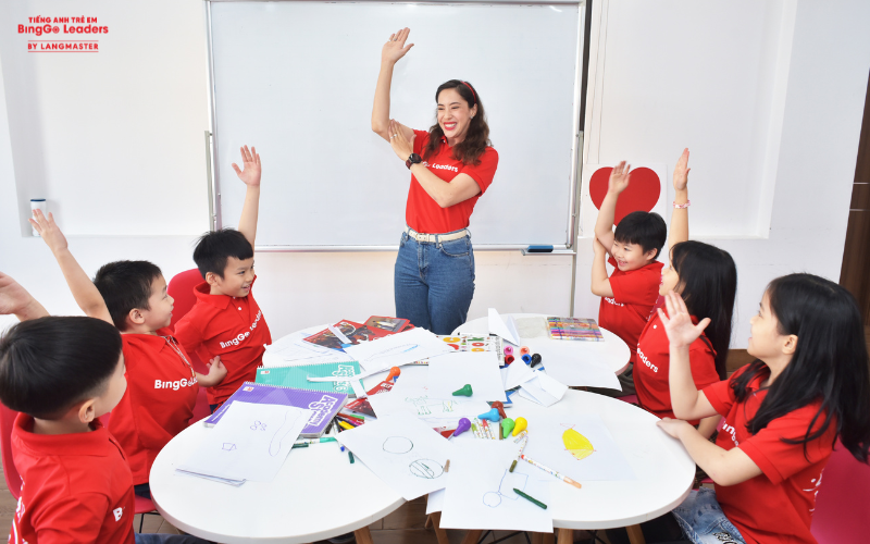 BingGo Leaders áp dụng ELC  như thế nào