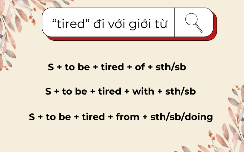 Cấu trúc câu với “tired”