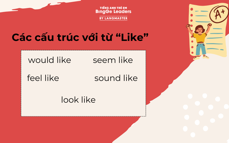 Cấu trúc Like to V hay Ving