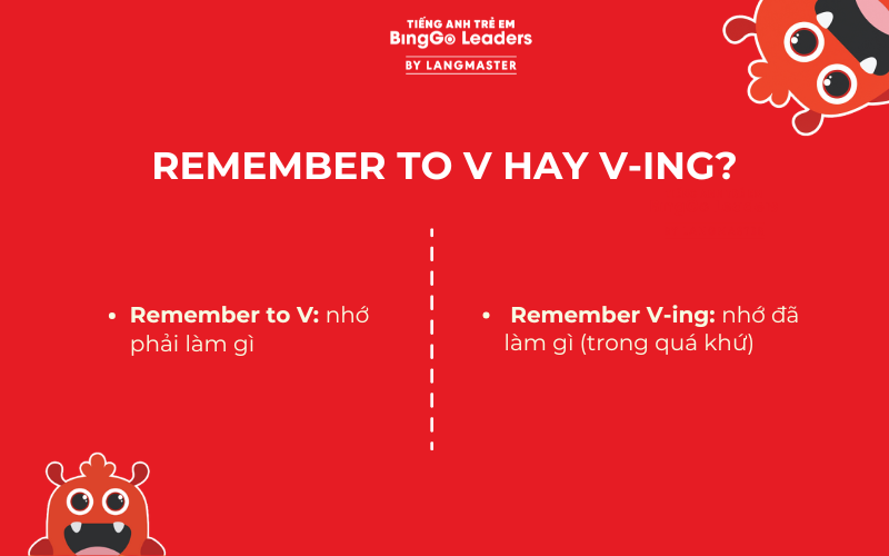 Vị trí của remember trong câu