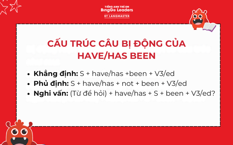 Cấu trúc của have/has been