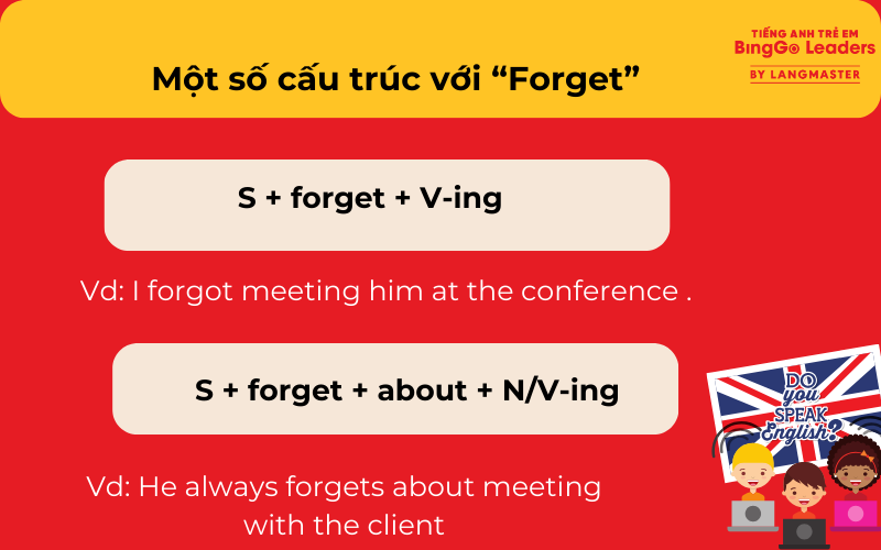 Cấu trúc với forget