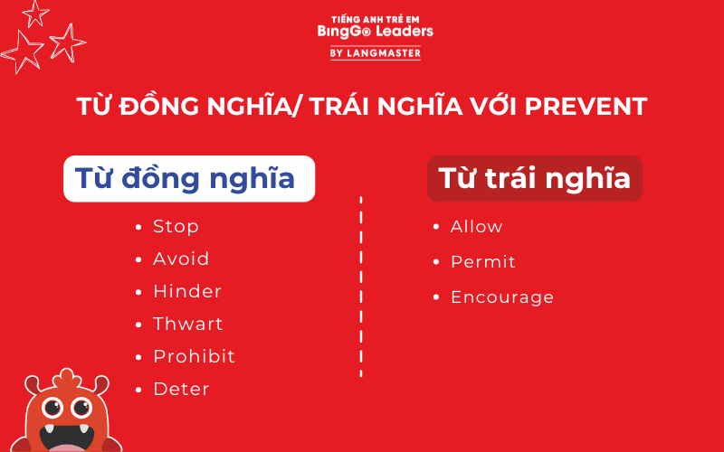 Từ đồng nghĩa/ trái nghĩa với Prevent