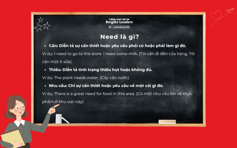 Need trong tiếng Anh nghĩa là gì?