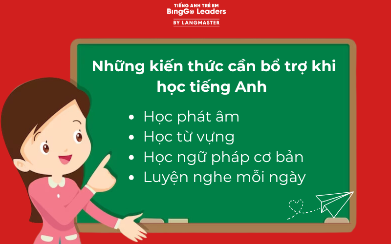 Những kiến thức cần bổ trợ khi học tiếng Anh