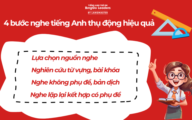 luyện nghe tiếng Anh thụ động