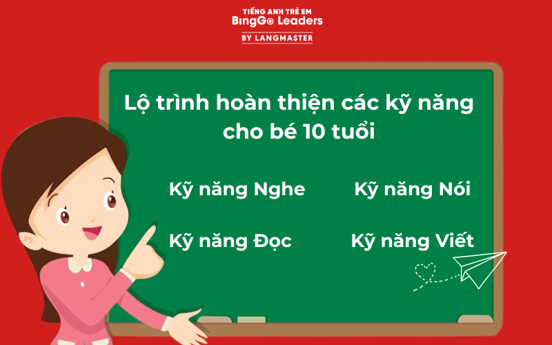 Lộ trình giúp bé 10 tuổi hoàn thiện 4 kỹ năng