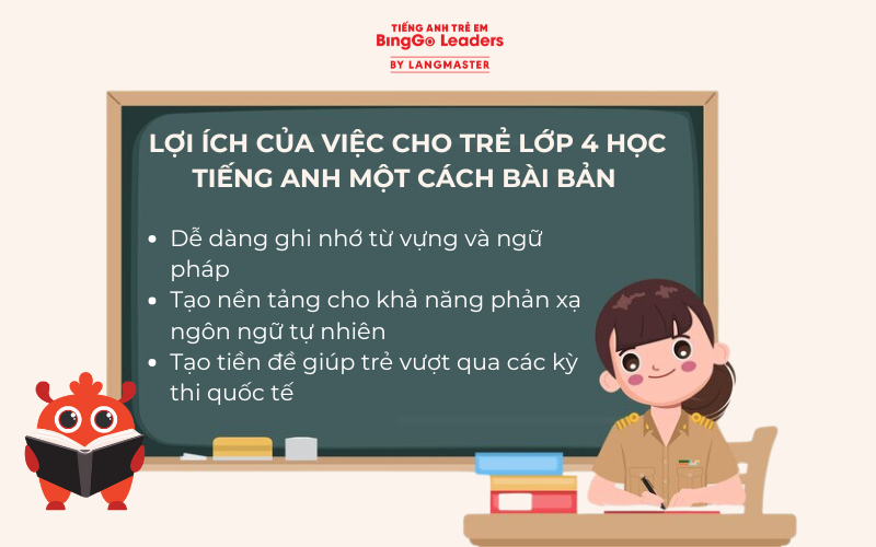 Tiếng Anh cho trẻ lớp 4