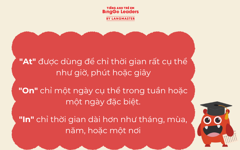 NGỮ PHÁP TIẾNG ANH LỚP 3