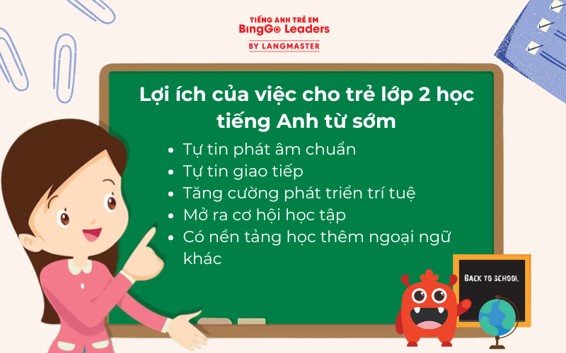 học tiếng Anh lớp 2 ở đâu tốt