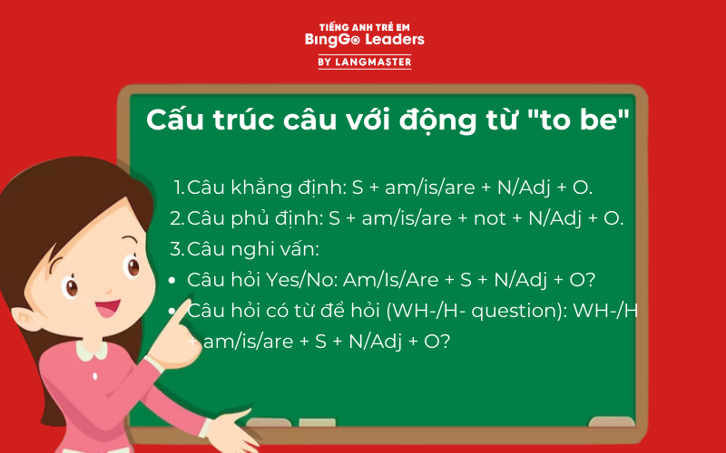 ngữ pháp tiếng anh trọng tâm lớp 2