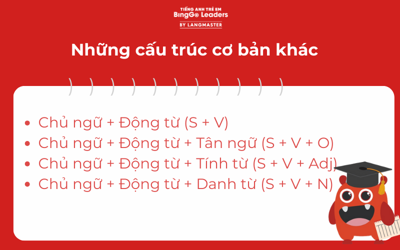 ngữ pháp tiếng anh trọng tâm lớp 2