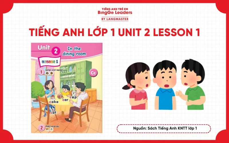 Tiếng Anh lớp 1 Unit 2