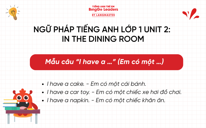 Ngữ pháp tiếng Anh lớp 1 Unit 2