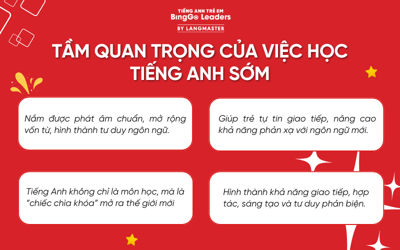 Tầm quan trọng của việc cho bé học tiếng anh từ sớm