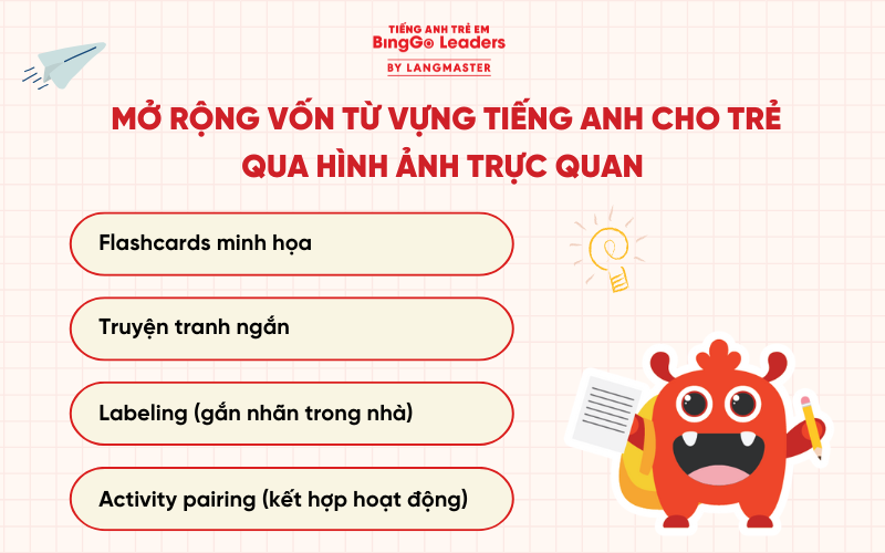 Cách dạy tiếng Anh cho trẻ lớp 2 thông qua hình ảnh trực quan