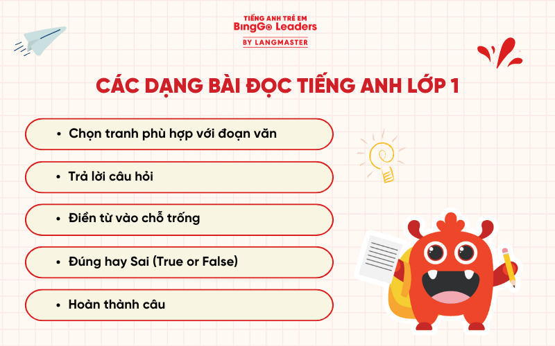 Các dạng bài đọc tiếng Anh lớp 1