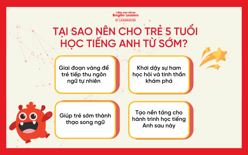Lý do nên cho trẻ 5 tuổi học tiếng Anh từ sớm