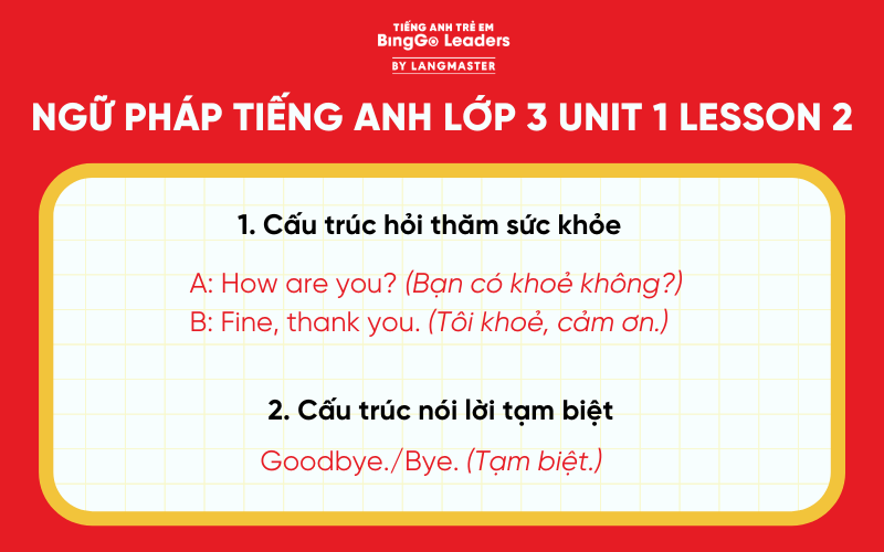 Ngữ Pháp tiếng Anh Lớp 3 Unit 3 Lesson 2