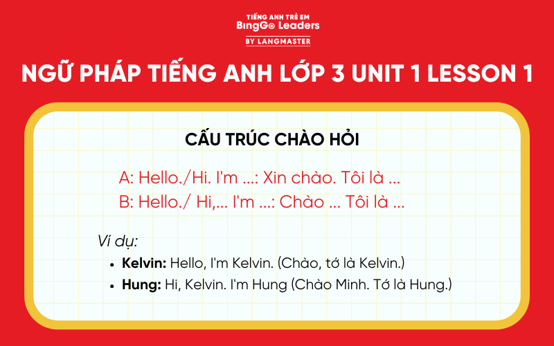 Ngữ pháp tiếng Anh Lớp 3 Unit 3 Lesson 1