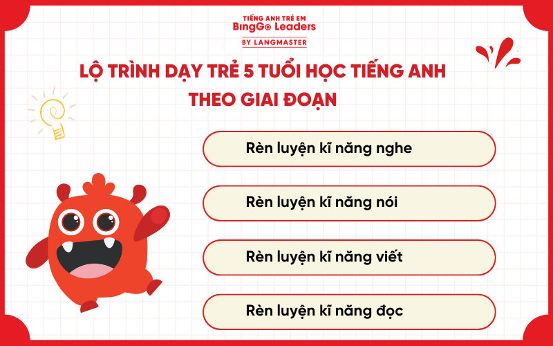 Lộ trình dạy tiếng Anh cho trẻ 5 tuổi