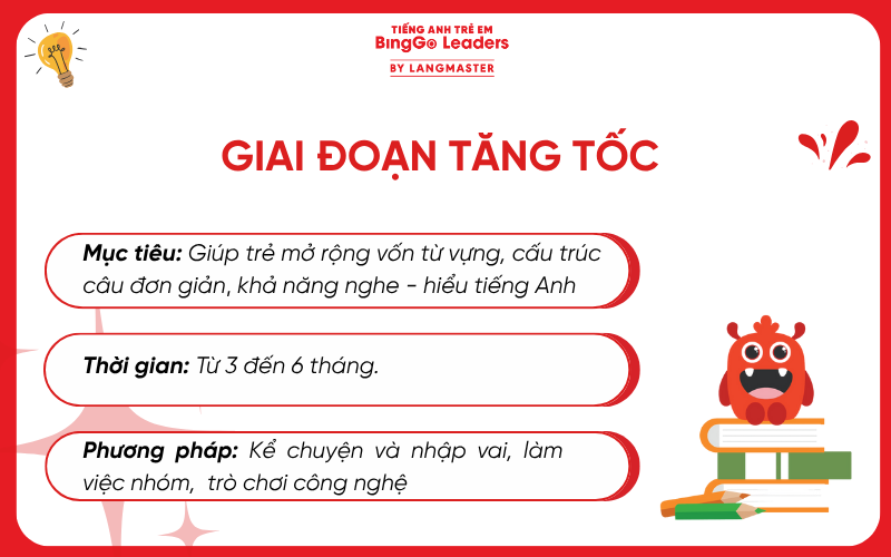 Lộ trình học tiếng Anh cho bé 5 tuổi theo giai đoạn