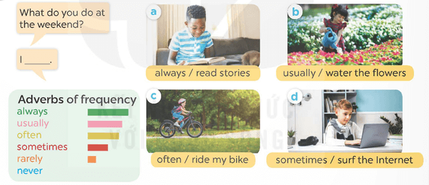 Bài tập số 2 tiếng Anh lớp 5 Unit 4 Lesson 2 