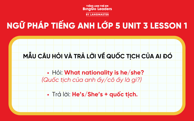 Ngữ pháp tiếng Anh lớp 5 Unit 3 Lesson 1