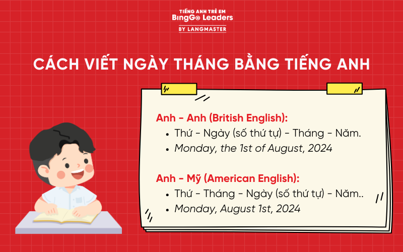 Cách viết thứ ngày tháng bằng tiếng Anh