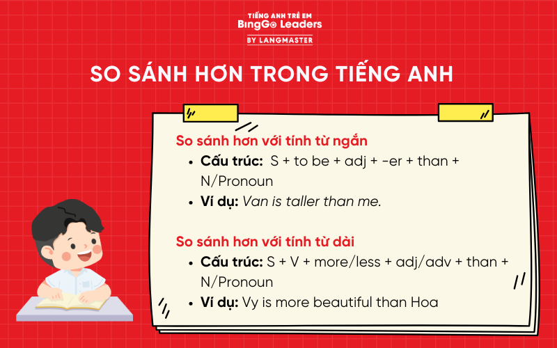 Kiến thức so sánh hơn trong tiếng Anh