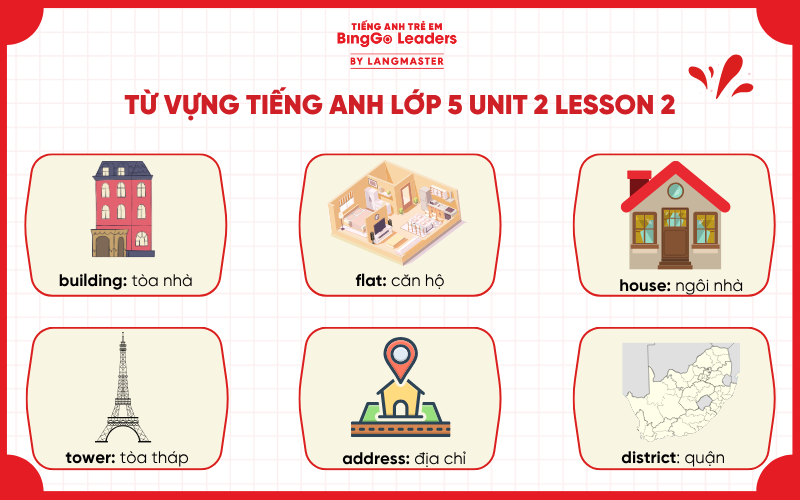 Từ vựng tiếng Anh lớp 5 Unit 2 Lesson 2 Global Success