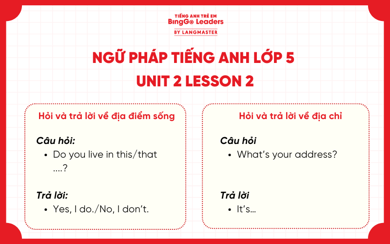Ngữ pháp tiếng Anh lớp 5 Unit 2 Lesson 2 Global Success