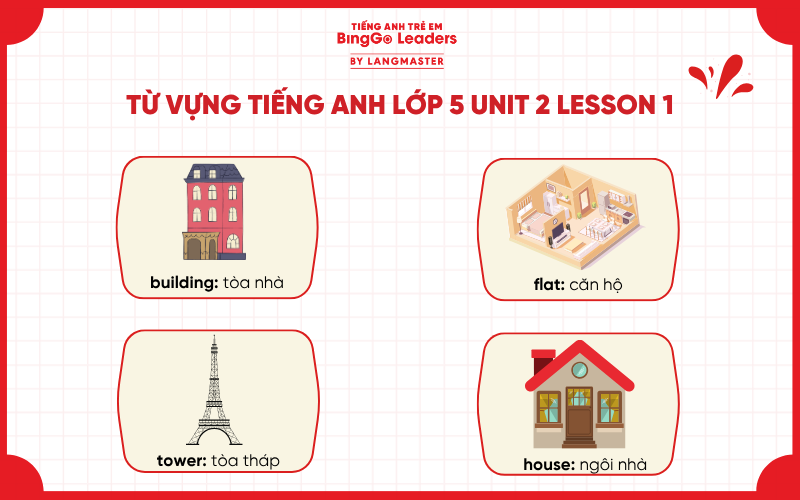 Từ vựng tiếng Anh lớp 5 Unit 2 Lesson 1 sách Global Success
