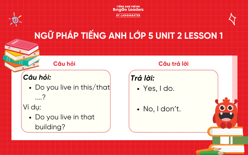 Ngữ pháp tiếng Anh lớp 5 Unit 2 Lesson 1