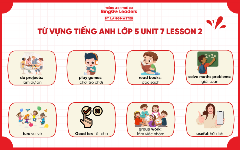 Từ vựng tiếng Anh lớp 5 Unit 7 Lesson 2 Global Success