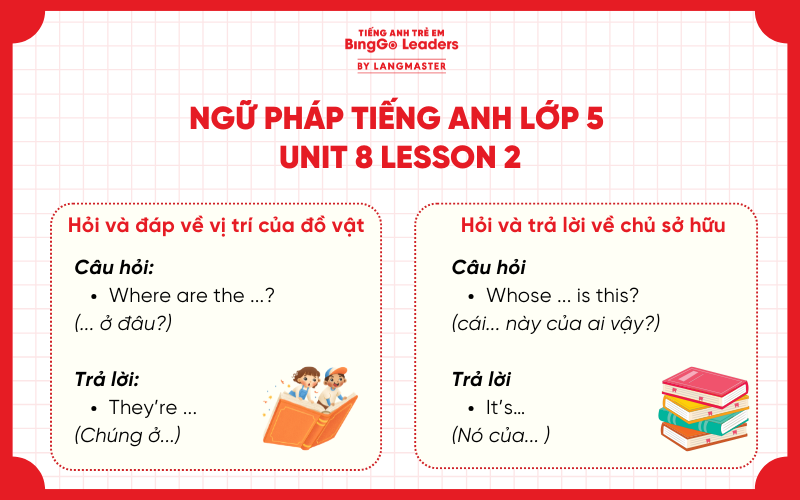 Ngữ pháp tiếng Anh lớp 5 Unit 8 Lesson 2