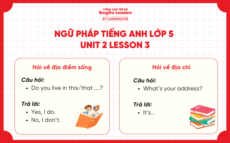 Ngữ pháp chương trình tiếng Anh lớp 5 Unit 2 Lesson 3 Global Success