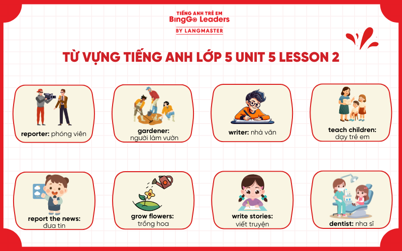 Từ  vựng tiếng Anh lớp 5 Unit 5 Lesson 2 sách Global Success
