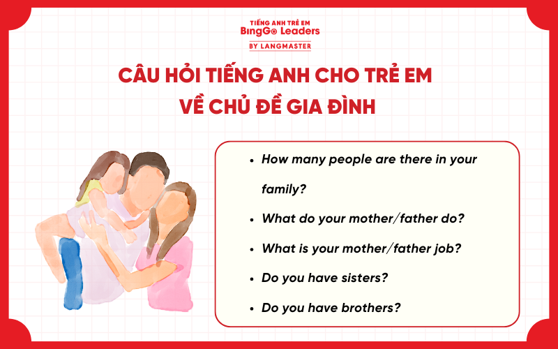 Câu hỏi tiếng Anh cho trẻ em về gia đình