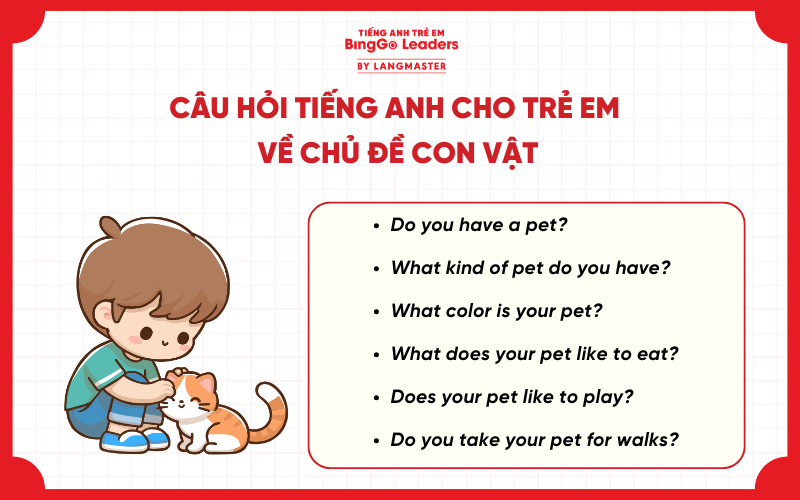 Câu hỏi tiếng Anh cho trẻ em về chủ đề con vật