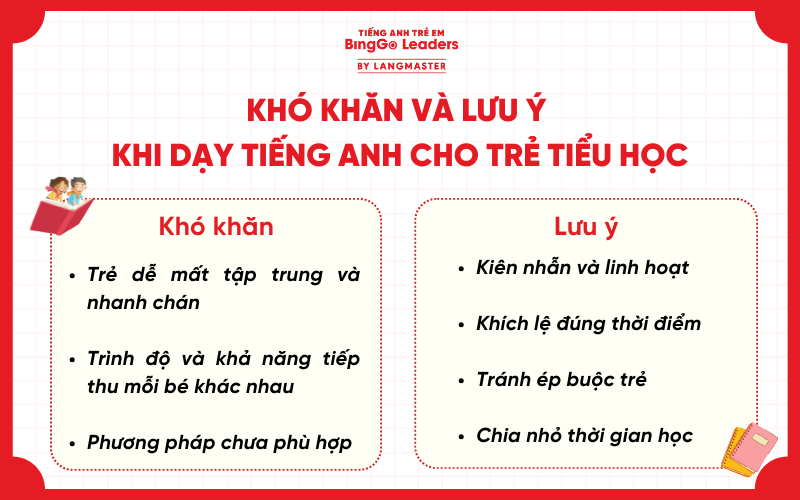 Khó khăn và lưu ý khi dạy tiếng Anh cho trẻ em tiểu học