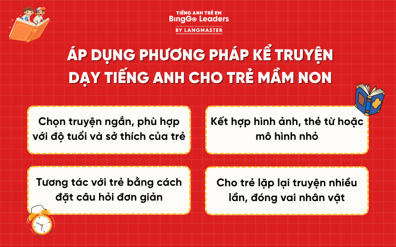 Phương pháp dạy tiếng Anh cho trẻ mầm non bằng truyện kể