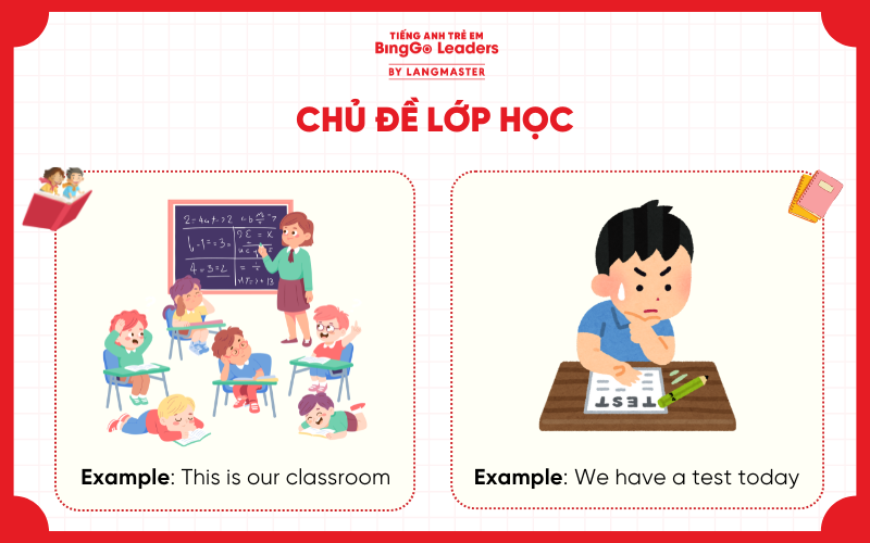Chủ đề lớp học