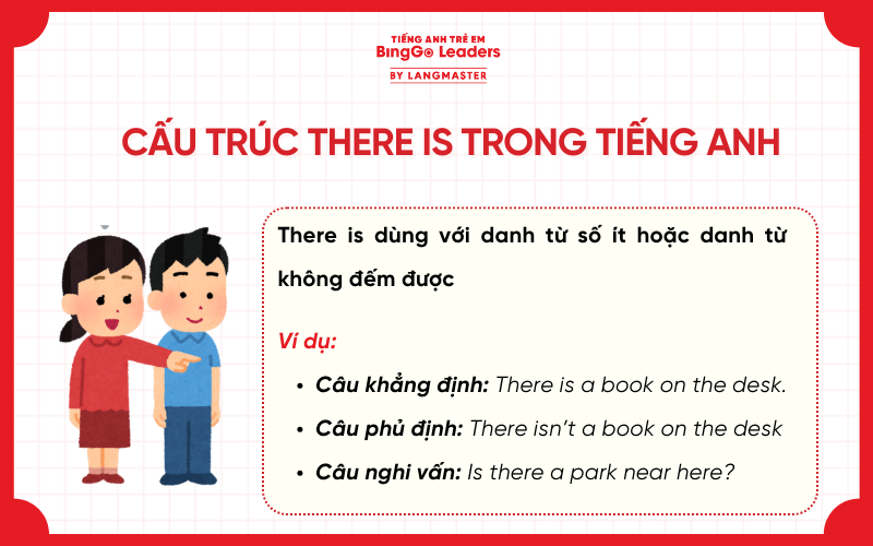 Cấu trúc There is trong tiếng Anh
