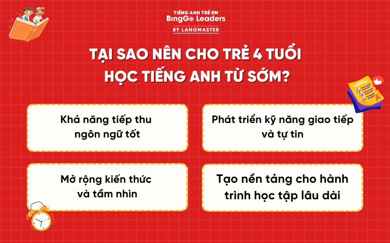 Lý do nên cho trẻ 4 tuổi học tiếng Anh từ sớm