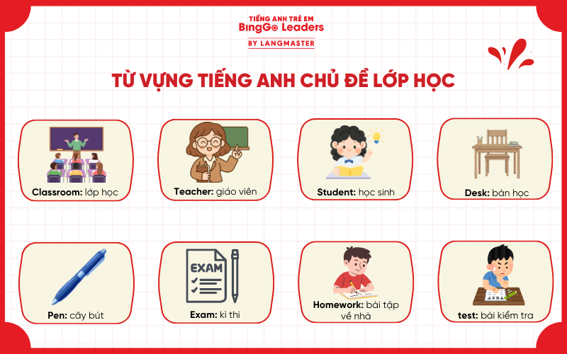 Từ vựng tiếng Anh chủ đề lớp học