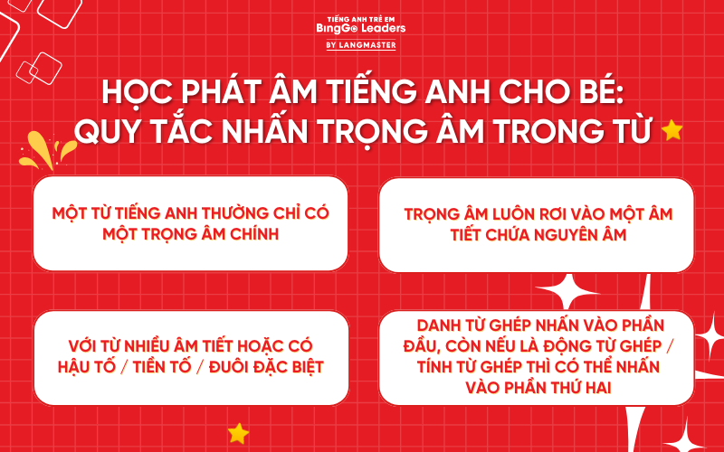 Học đánh vần phát âm cho trẻ: uy tắc đánh trọng tâm trong từ